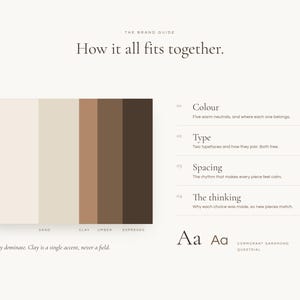 Puede incluir: Una gu&iacute;a de marca titulada How it all fits together que presenta una paleta de cinco tonos neutros c&aacute;lidos llamados ivory, sand, clay, umber y espresso. El documento incluye secciones para colour, type, spacing y the thinking, con muestras de fuentes.