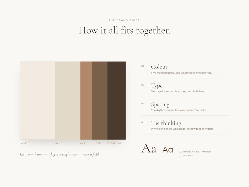 Puede incluir: Una gu&iacute;a de marca titulada How it all fits together que presenta una paleta de cinco tonos neutros c&aacute;lidos llamados ivory, sand, clay, umber y espresso. El documento incluye secciones para colour, type, spacing y the thinking, con muestras de fuentes.