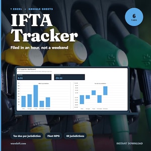 IFTA Fuel Tax Spreadsheet, Quarterly Mileage Log, Owner Operator Tracker (Excel/Google Sheets)