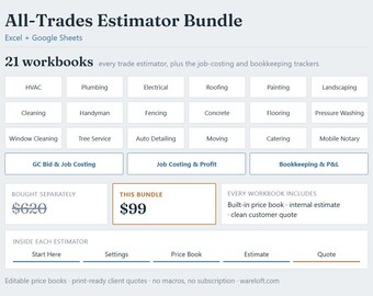 Vorlagenpaket für Kostenvoranschläge von Handwerkern, 21 Excel- und Google Sheets-Arbeitsmappen für Gewerke, Angebotsrechner, Sofort-Download