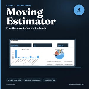Moving Company Estimate Template | Crew Hour and Long Distance Pricing | Excel & Google Sheets