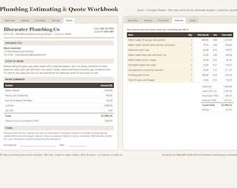 Vorlage für Kostenvoranschläge im Bereich Sanitärinstallationen (Excel & Google Sheets) | Angebotsrechner + Pauschalpreisliste für Installateure | Warmwasserbereiter, Abfluss, Rohinstallation