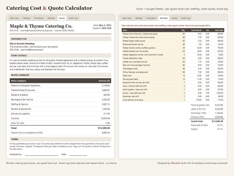 Catering Cost & Quote Calculator Excel Google Sheets, Catering Estimate Template with Food Cost Price Book and Event Log, Instant Download image 1