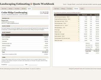 Vorlage für Kostenvoranschläge im Garten- und Landschaftsbau (Excel & Google Sheets), Kostenrechner mit Preisliste, Rasenpflege-Kostenvoranschlag, Sofort-Download