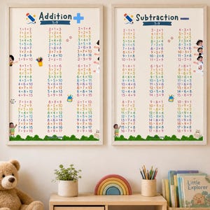 Montessori Addition and Subtraction Chart Set, Printable Math Tables Poster, Kindergarten Classroom Decor, Homeschool Playroom Art PDF