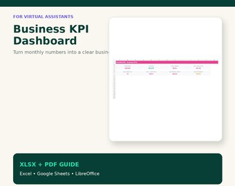 Panel de control de KPI para negocios de asistentes virtuales: Hoja de cálculo de ingresos y ganancias mensuales