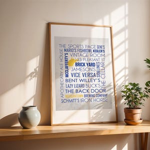Morgantown West Virginia Bars Poster