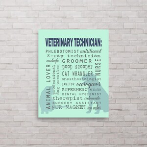 Veterinary Technician Definitions Poster