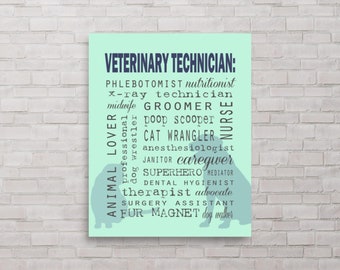 Veterinary Technician Definitions Poster