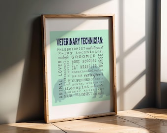 Veterinary Technician Definitions Poster