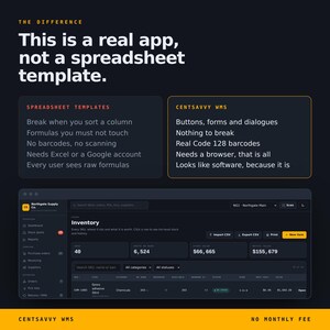 May include: A dark-themed software interface graphic titled The Difference, comparing spreadsheet templates to Centsavvy WMS. It displays a dashboard with inventory data, including SKU counts, stock values, and a list of items with columns for category, stock, and cost, alongside text highlighting software features.