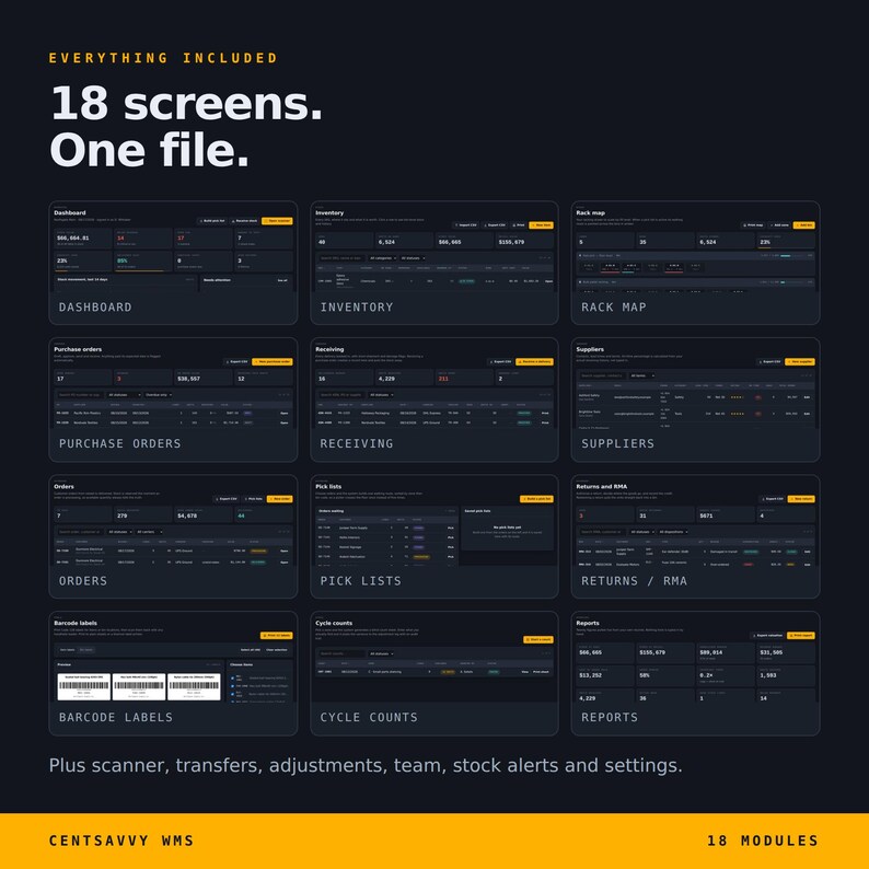 May include: A digital interface display featuring 18 screens for a warehouse management system. The dark-themed layout includes modules for dashboard, inventory, rack map, purchase orders, receiving, suppliers, orders, pick lists, returns, barcode labels, cycle counts, and reports. Text reads: Everything included 18 screens. One file. Plus scanner, transfers, adjustments, team, stock alerts and settings. Centsavvy WMS 18 modules.