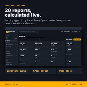May include: A dark-themed software dashboard interface titled Reports, displaying various business metrics like inventory turns, gross margin, and dead stock. The text reads: Know your numbers, 20 reports, calculated live. Centsavvy WMS.