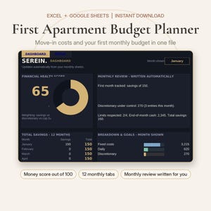 Budgetplanner voor je eerste appartement (spreadsheet, Excel en Google Sheets), inclusief verhuiskosten.