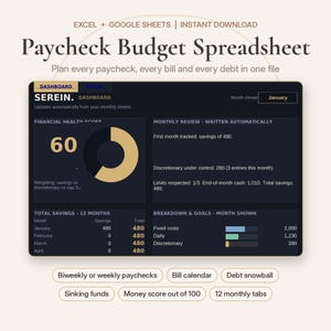 Op de afbeelding: Een digitaal salarisbudget-spreadsheet voor Excel en Google Sheets. Het dashboard toont een financiële gezondheidsscore van 60, een maandoverzicht, totale besparingen over 12 maanden en een overzicht van vaste, dagelijkse en discretionaire kosten.