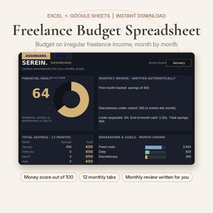 Budgetoverzicht voor freelancers, Excel en Google Sheets, maandplanner voor onregelmatige inkomsten