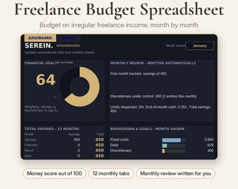 Arkusz kalkulacyjny do budżetu dla freelancerów, Excel i Arkusze Google, miesięczny planer dochodów nieregularnych