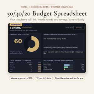 50/30/20 Budgetspreadsheet Google Sheets Excel, Sjabloon voor behoeften, wensen en spaarplannen, Salarisgeldtracker, Maandelijkse gezondheidsscore