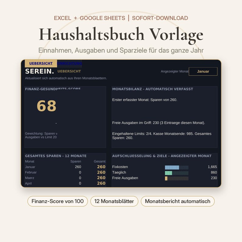 Haushaltsbuch Vorlage für Excel und Google Sheets, Dashboard-Ansicht
