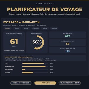 May include: A digital travel planner spreadsheet titled SEREINSHEET PLANIFICATEUR DE VOYAGE, featuring a dark mode interface. It displays trip details for Marrakech, including budget tracking, preparation levels, and expense summaries with progress bars.