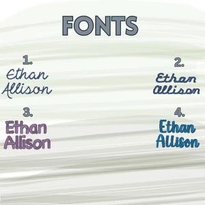 May include: A digital chart titled FONTS displaying four numbered embroidery style options. Each option features the name Ethan Allison in a different typeface. Option 1 is a thin script, 2 is a bold script, 3 is a purple sans-serif, and 4 is a blue sans-serif.