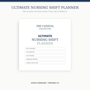 Może przedstawiać: Biała cyfrowa strona planera dyżurów pielęgniarskich z ciemnoniebieskim i szarym tekstem. Nagłówek brzmi ULTIMATE NURSING SHIFT PLANNER. Sekcje obejmują THE CLINICAL COLLECTIVE, SHIFT OVERVIEW, TOP PRIORITIES, TASK TRACKER, HANDOVER PROMPTS oraz CLINICAL REFLECTION.