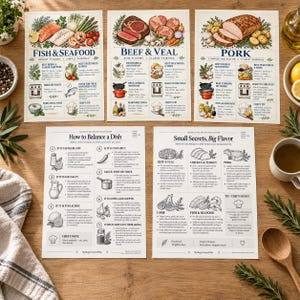 May include: A set of five instructional kitchen art prints featuring detailed illustrations and text guides for cooking fish, seafood, beef, veal, and pork, alongside charts for balancing dish flavors and professional culinary techniques for various proteins.