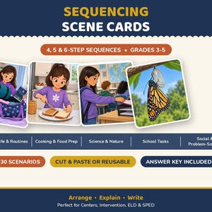May include: Sequencing Scene Cards for grades 3-5 featuring 4, 5, and 6-step sequences. The set includes 30 scenarios covering daily life, cooking, science, and school tasks. Cards are cut and paste or reusable with an answer key included.