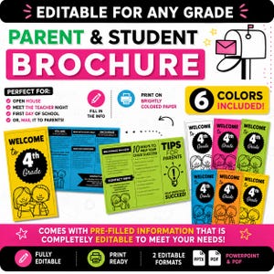 Peut inclure: Un modèle de brochure éditable pour parents et élèves, avec le texte Welcome to 4th Grade, 10 Ways to Help Your Child Succeed et Tips for Parents. Le design comprend des illustrations d'enfants et une icône de boîte aux lettres en six couleurs.