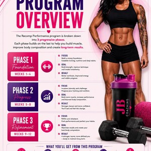 May include: A fitness program overview flyer titled JB Coaching Program Overview. It outlines three progressive phases, including Foundation, Progress, and Refinement, with focus, goal, and result details. It features a black shaker bottle and dumbbells.