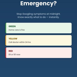 Op de afbeelding: Een donkerblauw informatieblad met de titel Is This an Emergency? en de tekst Written by a Pediatric RN. Het bevat een kleurgecodeerde gids: groen voor thuiszorg, geel om binnen 24 uur een arts te bellen, en rood voor de spoedeisende hulp.