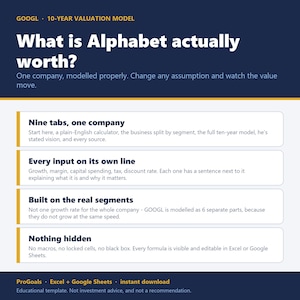 May include: A digital infographic titled GOOGL 10-YEAR VALUATION MODEL. It asks What is Alphabet actually worth? and lists four features: Nine tabs, one company; Every input on its own line; Built on the real segments; and Nothing hidden.
