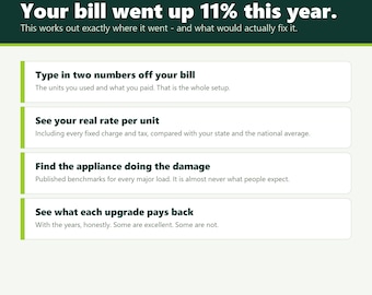 Electricity Bill Tracker, Energy Cost Calculator, Appliance Breakdown, Excel Google Sheets (Digital Download)