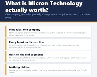Micron Technology MU Stock Valuation Model, 10-Year DCF Spreadsheet, Vision Tab (Excel, Google Sheets)