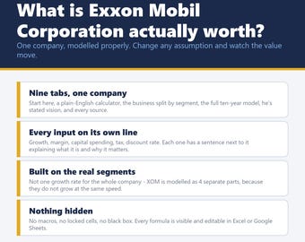 Exxon Mobil XOM Stock Valuation Model, 10-Year DCF Spreadsheet, Vision Tab (Excel, Google Sheets)
