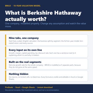 May include: A digital infographic titled BRK.B 10-Year Valuation Model. The text asks What is Berkshire Hathaway actually worth? and lists features including Nine tabs, one company, Every input on its own line, Built on the real segments, and Nothing hidden.
