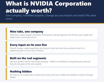 Nvidia NVDA Stock Valuation Model, 10-Year DCF Spreadsheet, Vision Tab (Excel, Google Sheets)