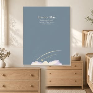 Puede incluir: Un cuadro rectangular con fondo azul polvoriento que muestra el texto Eleanor Mae, 16 de septiembre de 2026, 6:42 AM, 3,29 kg, 52,07 cm, Austin, Texas, y un gráfico de dos estrellas fugaces sobre nubes moradas y blancas.