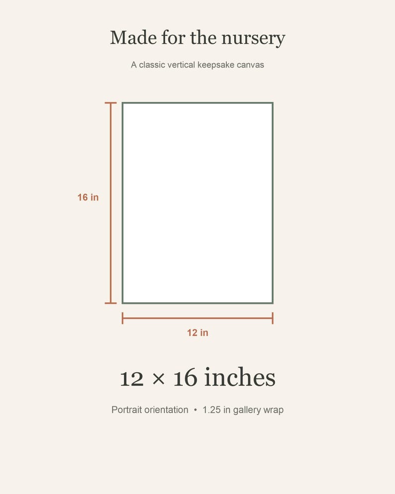 Size guide card titled Made for the nursery showing a 12 x 16 inch portrait canvas with a 1.25 inch gallery wrap.