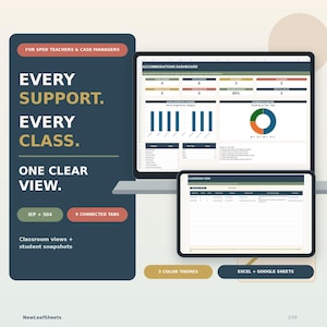 May include: A digital dashboard template for SPED teachers and case managers, featuring an Accommodations Dashboard and Classroom View on two screens. The text reads: EVERY SUPPORT. EVERY CLASS. ONE CLEAR VIEW. IEP + 504, 9 CONNECTED TABS.