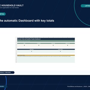 May include: A digital spreadsheet dashboard titled Executor Task and Deadline Tracker Dashboard. The layout features sections for tasks, completions, open tasks, budget cost, urgent tasks, review actions, and notes and next actions.