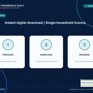 May include: A dark blue instructional graphic titled The Household Vault with three white rounded squares. Each square contains a numbered circle and the text: 1 PURCHASE, 2 DOWNLOAD, and 3 ORGANISE. The text Instant digital download | Single-household licence is centered above.