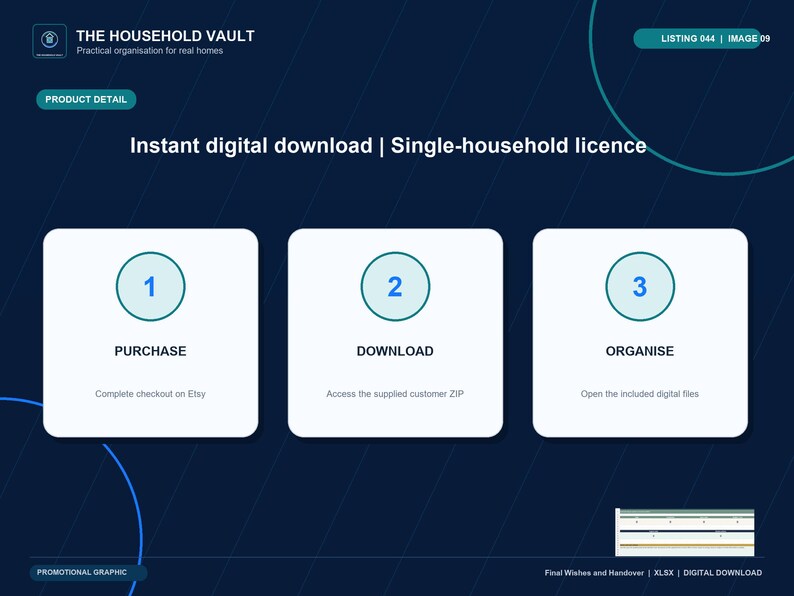 May include: A dark blue instructional graphic titled The Household Vault with three white rounded squares. Each square contains a numbered circle and the text: 1 PURCHASE, 2 DOWNLOAD, and 3 ORGANISE. The text Instant digital download | Single-household licence is centered above.