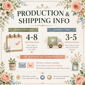 以下が含まれることがあります： 水彩画風の花の縁取りが施された情報グラフィックで、PRODUCTION & SHIPPING INFOというテキストが記載されています。カレンダーのアイコンには4-8 BUSINESS DAYS、配送トラックのアイコンには3-5 BUSINESS DAYSと記され、封筒のアイコンと共に連絡先情報が表示されています。
