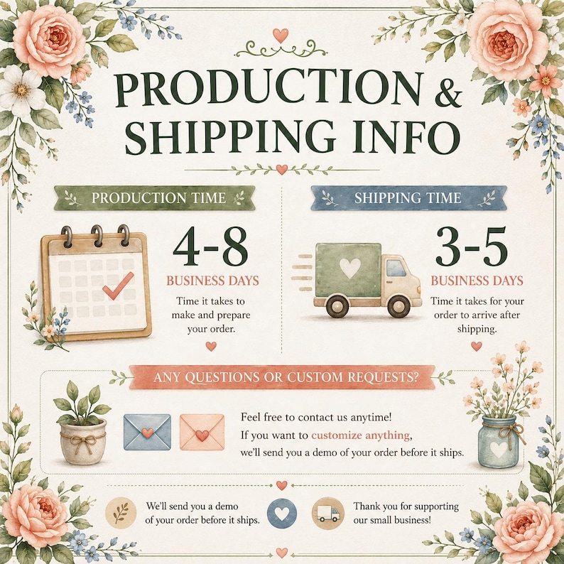 以下が含まれることがあります： 水彩画風の花の縁取りが施された情報グラフィックで、PRODUCTION & SHIPPING INFOというテキストが記載されています。カレンダーのアイコンには4-8 BUSINESS DAYS、配送トラックのアイコンには3-5 BUSINESS DAYSと記され、封筒のアイコンと共に連絡先情報が表示されています。