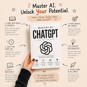 May include: A white book titled Mastery of ChatGPT with a black logo and text. The cover reads Unlock, Learn, Create, Achieve. Surrounding the book are six numbered points with icons explaining how to learn basics, save time, and work smarter.