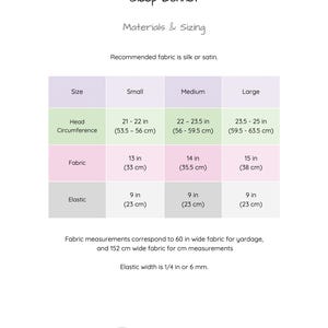 Peut inclure: Un tableau avec des instructions pour faire un bonnet de nuit. Le tableau indique la taille, la circonf&eacute;rence de la t&ecirc;te, le tissu et l'&eacute;lastique n&eacute;cessaires pour les bonnets petits, moyens et grands. Les mesures sont donn&eacute;es en pouces et en centim&egrave;tres. Le texte "Sleep Bonnet" appara&icirc;t en haut du tableau et en bas de la page.