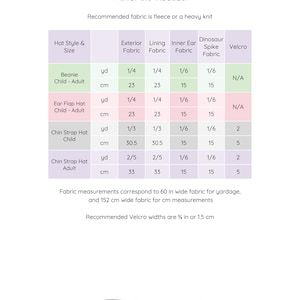 Ultimate Winter Hat PDF Sewing Pattern - Child - Adult - Etsy