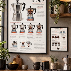 Moka Pot Poster Set, Stovetop Coffee Maker Engineering Art, A3-A0 + A5 Better Moka Brew Guide
