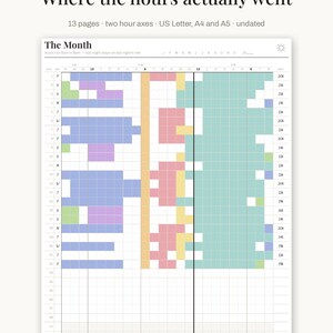 Time Tracker Printable, 13 Page Undated Time Log Bundle, 24 Hour Day and Night Grids, Work Study & Sleep Log, Letter A4 A5 PDF